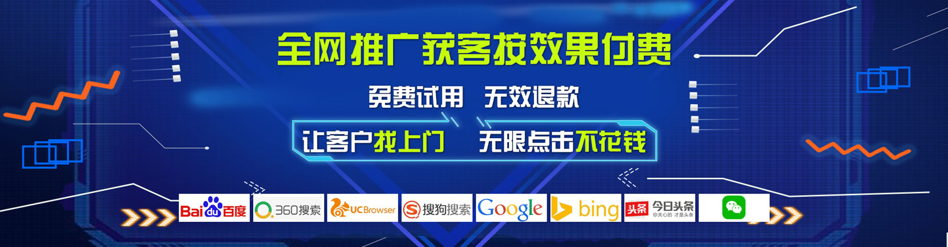 安次sem优化